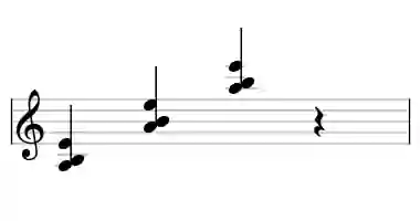 Sheet music of A sus2 in three octaves